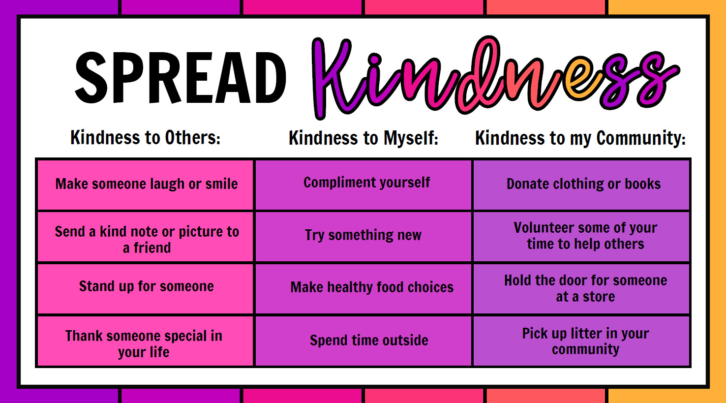 spread kindness chart